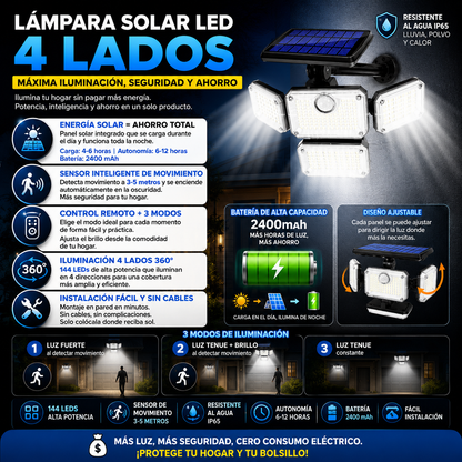 “ILUMINA TU HOGAR SIN PAGAR ELECTRICIDAD”