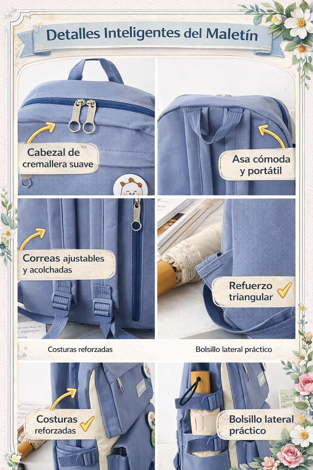 🧳 5 Funciones. 1 Solo Kit. Todo lo Que Necesitas para Viajar y Trabajar.