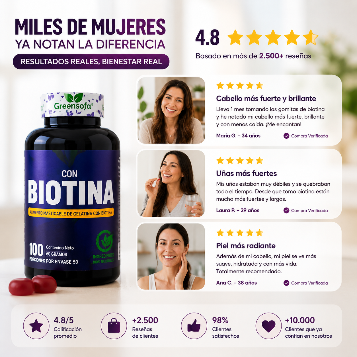 Recupera la fuerza y belleza de tu cabello desde adentro con BIOTINA
